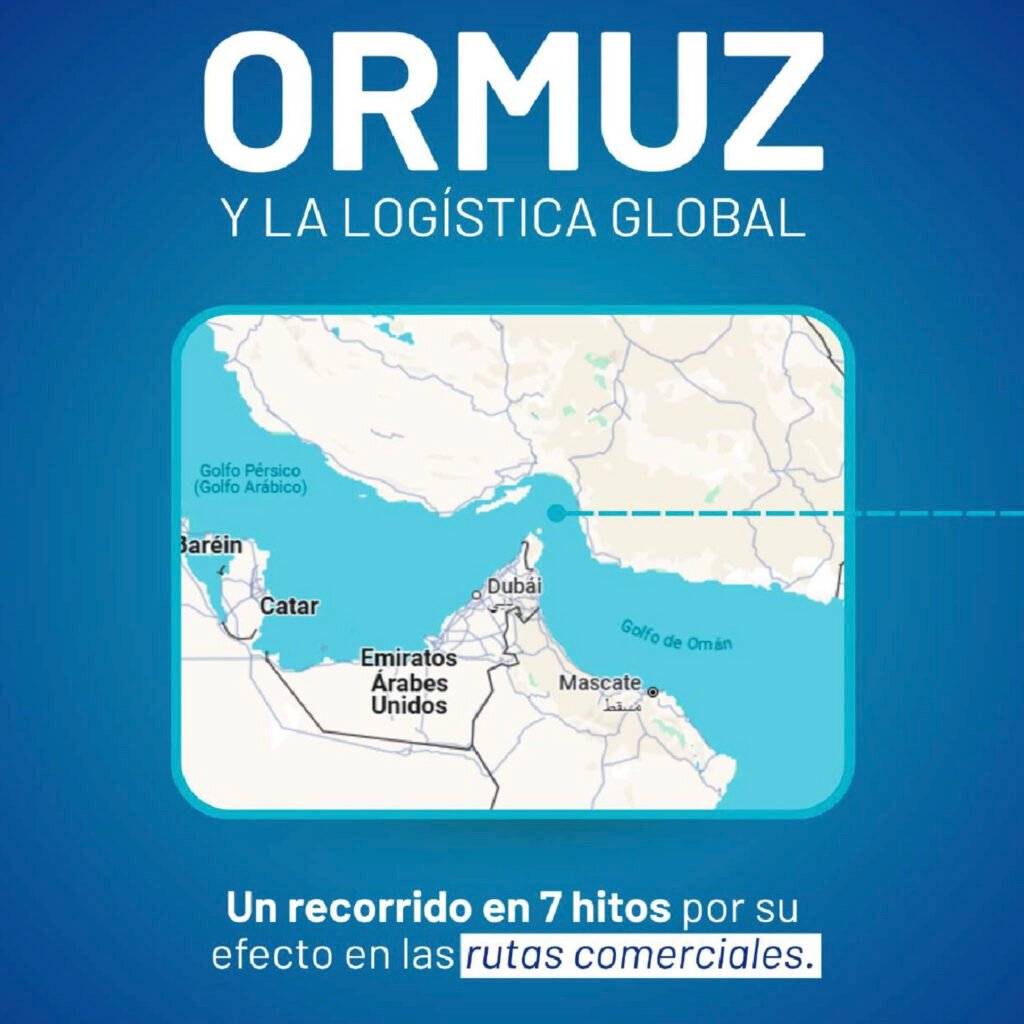 #Noticia | A raíz de los hechos recientes entre Israel e Irán, el comercio marítimo internacional se ve afectado por el tránsito en el Estrecho de Ormuz.
